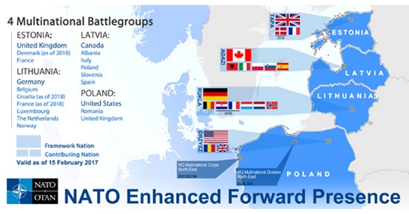 NATO az orosz határon: mikor szakad el a cérna?