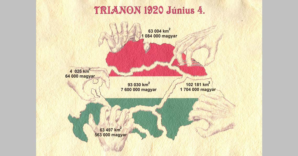 Trianon: tisztességtelen és veszélyes román döntés