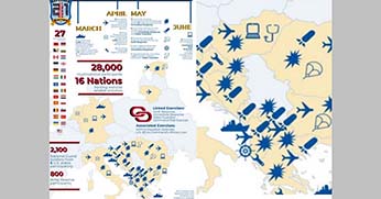 Idegen katonák magyar földön