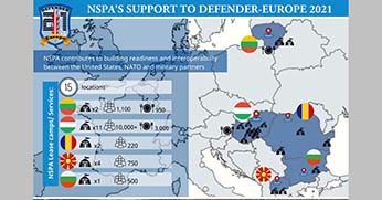 10 ezer amerikai katona jön Magyarországra?